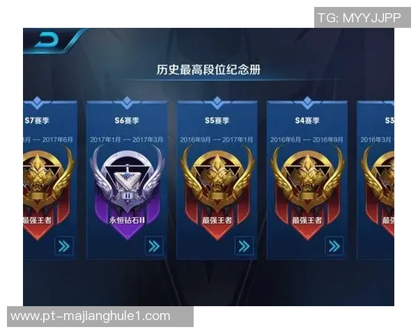 S15LOL比分王者荣耀心理素质排行榜揭晓IG排名第八引发热议