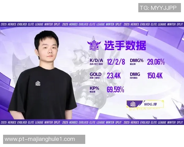 高校联赛中WE战队选手个人能力分析与表现点评实时新闻